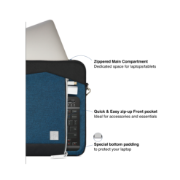 Picture of Fingers Laptop Bag BlueLagoon-S1